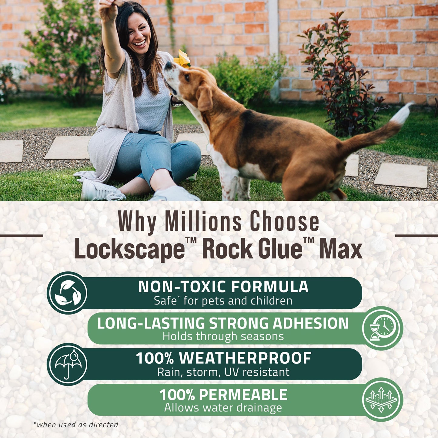 PetraMax Lockscape Rock Glue for Landscaping, 1 Gal (Made in USA) - 100% Permeable & Pet-Safe Landscape Adhesive for Stones & Pebbles - Ready to Spray Pea Gravel Binder & Mulch Glue for Landscaping
