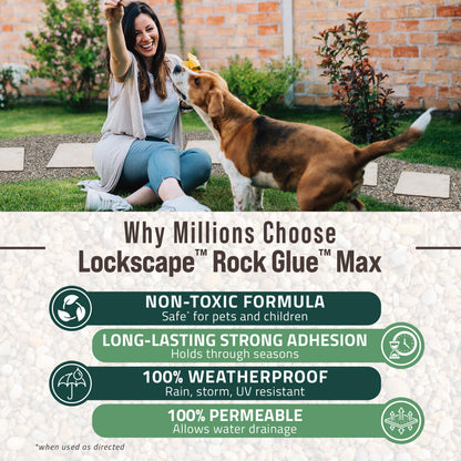 PetraMax Lockscape Rock Glue for Landscaping, 1 Gal (Made in USA) - 100% Permeable & Pet-Safe Landscape Adhesive for Stones & Pebbles - Ready to Spray Pea Gravel Binder & Mulch Glue for Landscaping