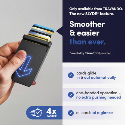 TRAVANDO SLYDE Aluminum Card Holder - RFID Blocking Slim Wallet for Men with Money Clip – Holds Up to 6 Cards – RFID Protected Credit Card Mens Wallet (5-6 Cards)
