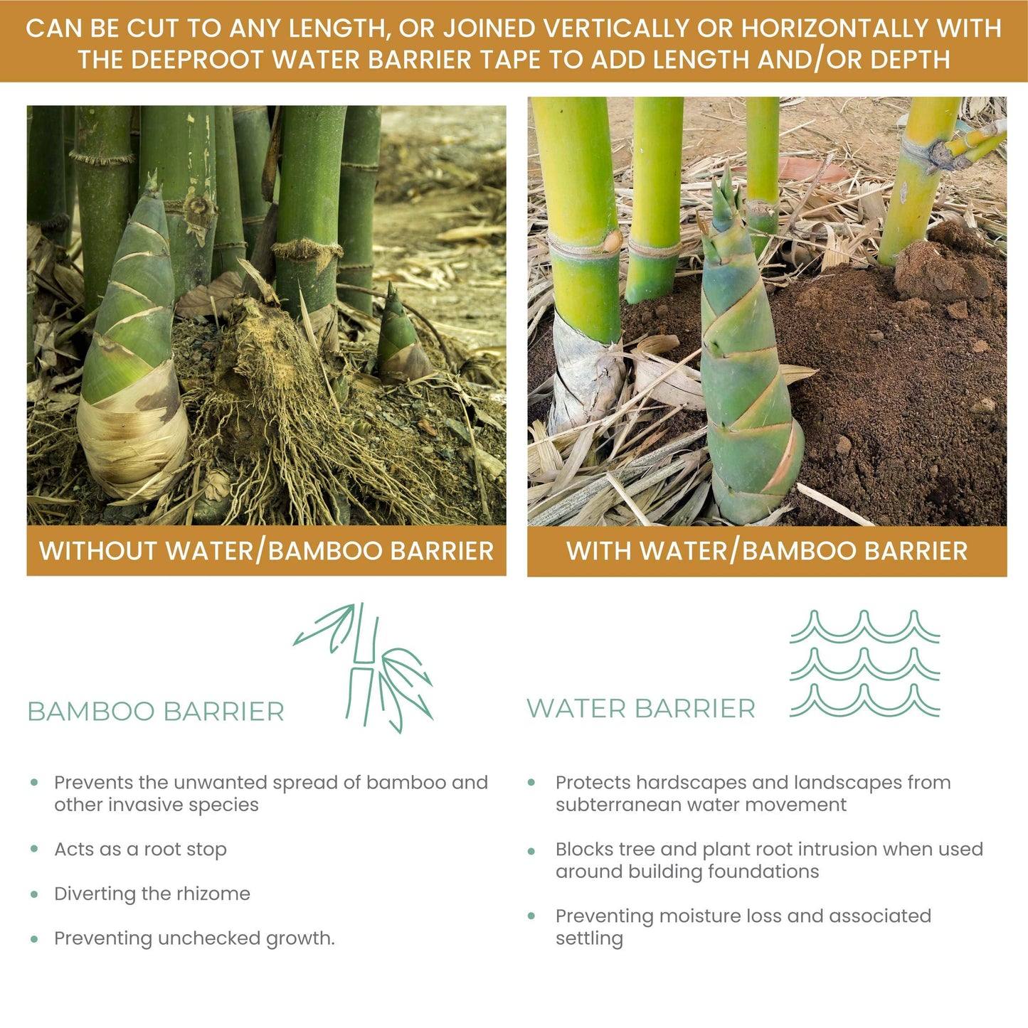 DeepRoot Water Barrier, Versatile Bamboo Barrier, Easy-to-Install Garden Barrier for Landscaping and Protection, Durable, Flexible, 18" x 50' Roll-30 mil Thickness, Black (WB 18/30-50)