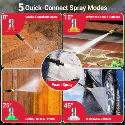 Electric Pressure Washer, 2.5 GPM Power Washer with 4 Quick Connect Nozzles & Foam Cannon, Portable High Pressure Washer Cleaning Machine for Cars Fences Driveways Patios