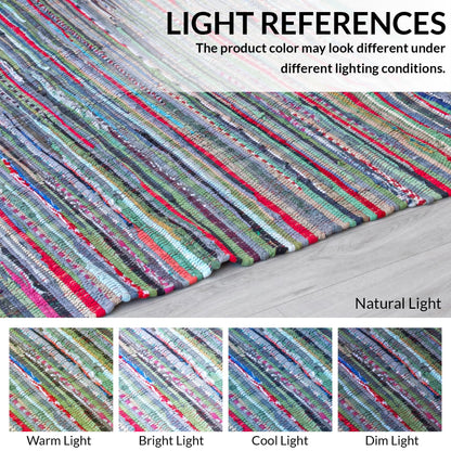 HOMEMONDE Boho Chindi Rag Rug 20"x32" Multi Green Recycled Soft Cotton Fabric Hand Crafted Reversible Boho Rugs for Entyrway, Doormat, Kitchen, Bedroom, Living Room