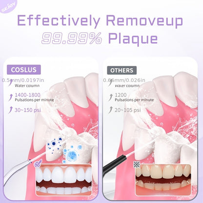 SEJOY Wireless Oral Irrigator, 5 Modes And 8 Nozzles, Portable 11.83oz Electric Oral Irrigator, Dental Irrigator for Home And Travel, IPX7 Waterproof