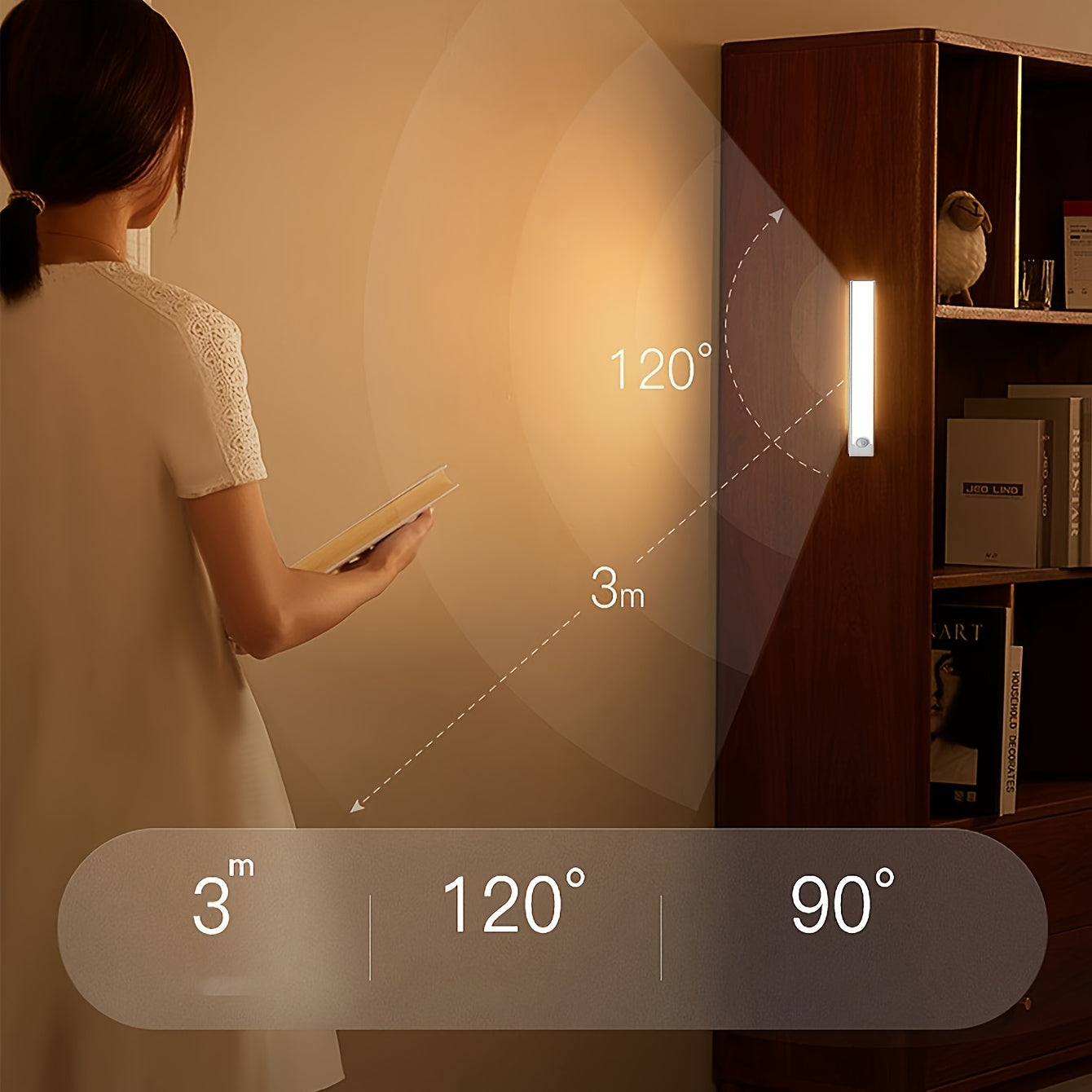 Office Light, Motion Sensor Light, Cabinet Wardrobe Light, Wireless LED Night Light, Stair Backlight, Rechargeable, Suitable for Room, Kitchen, Closet, Stairs, Bathroom and Hallway - Wall Mount, Desktop, Ceiling, Pole Mount, Touch Switch, Indoor Use