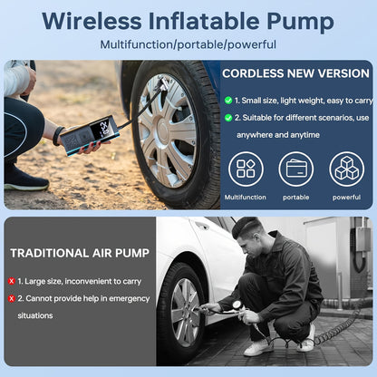 Tire Inflator Portable Air Compressor, 150PSI Car Tire Pump with Tire Pressure Gauge, LED, 3X Quick One-Button Intelligent Cordless Tire Pump Suitable for Cars, Motorcycles, Bicycles, Balls, etc